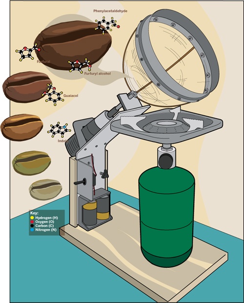 Illustrations by Tim Lillis The Nirvana Machine uses a battery screwdriver to - photo 3