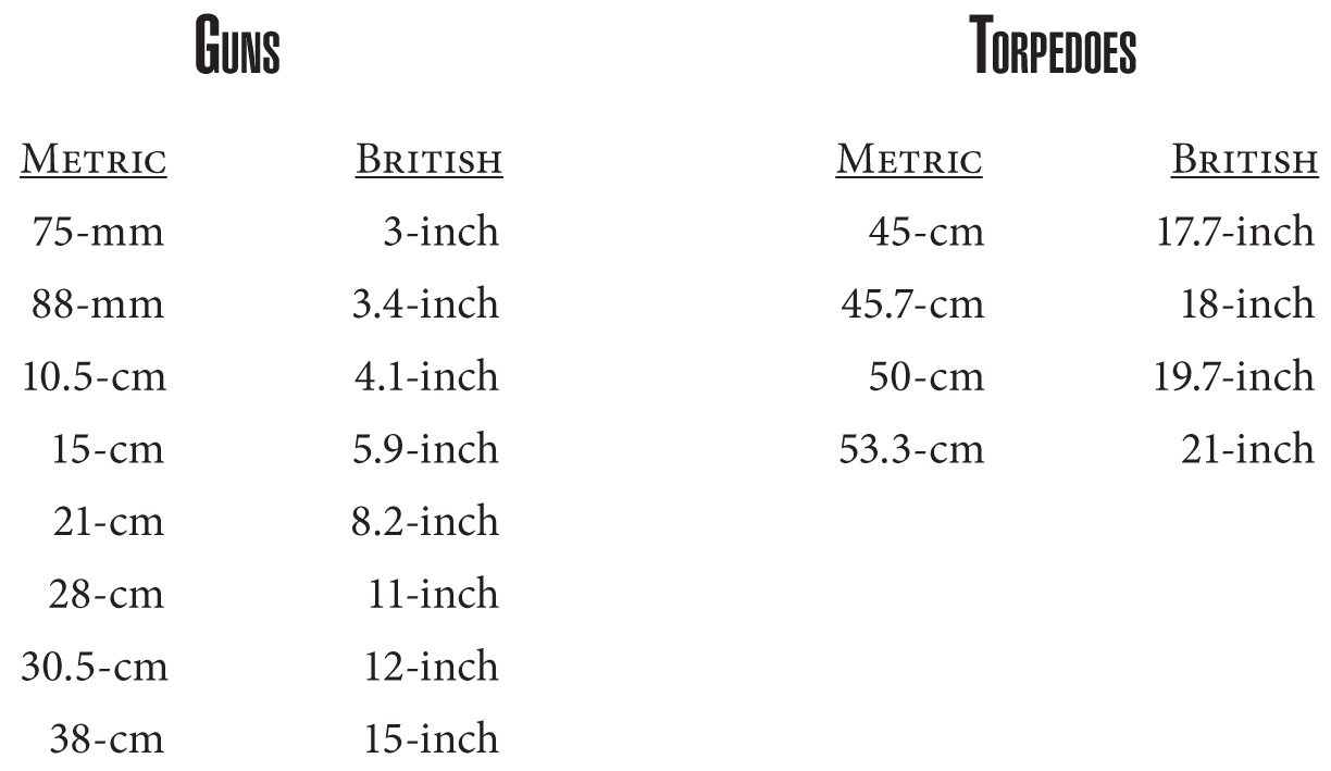 DISTANCES All distances in this book are given in nautical miles giving the - photo 7