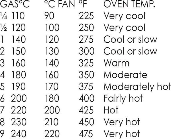 SPOON MEASURES Spoon measurements are level unless otherwise specified 1 - photo 5