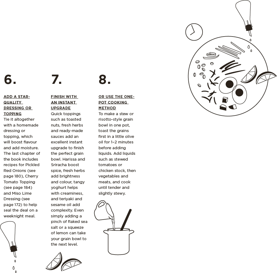 ALL ABOUT GRAINS Here is a handy guide to cooking grains complete with tips - photo 9