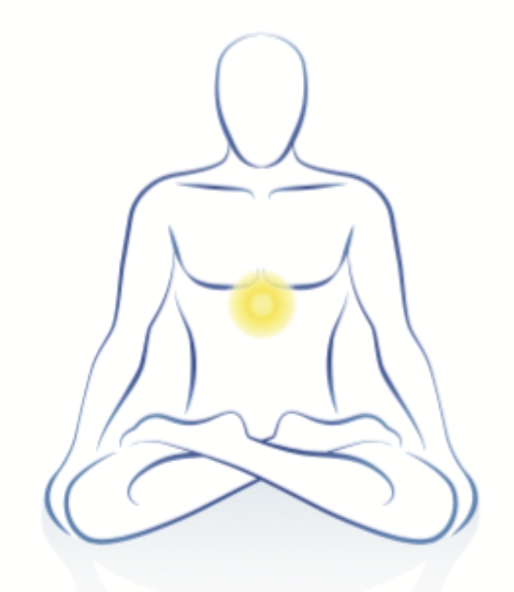 Solar plexus chakra located in the area of the upper abdomen and it is said - photo 4