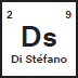 The Periodic Table of Football - image 5