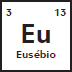 The Periodic Table of Football - image 6