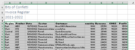 Figure 4 The Current Region extends to the edge of the data in all directions - photo 6