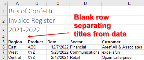 Figure 3 Always leave a blank row between the data and any titles or - photo 5