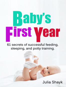 Julia Shayk - Babys First Year