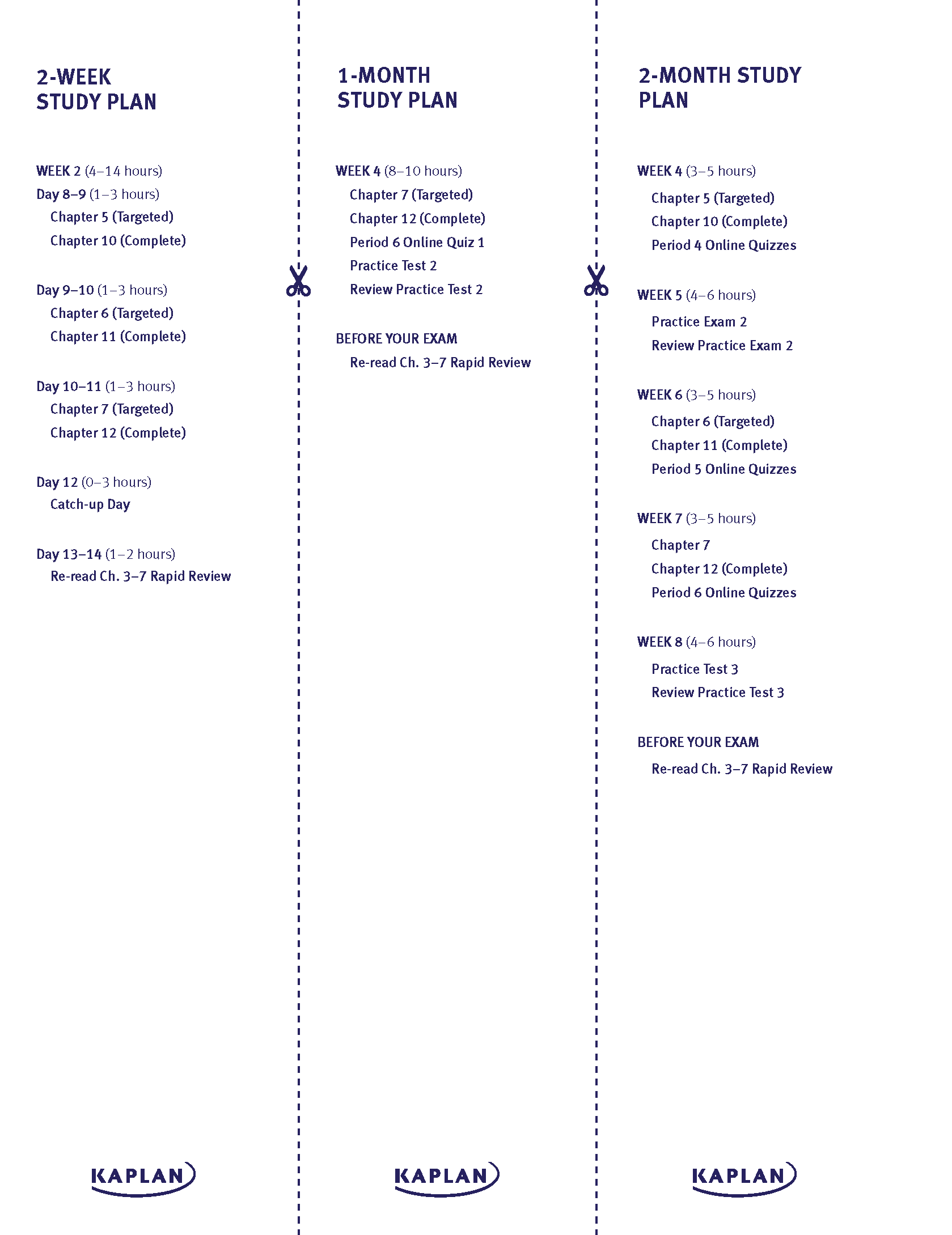 Part 1 Getting Started Part 1 Getting Started Chapter 1 What You Need to Know - photo 3