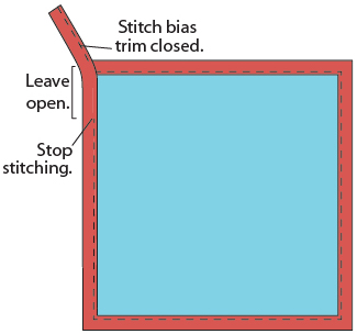 Twist the loose tail of bias into a loop on the back of the pot holder and tuck - photo 22