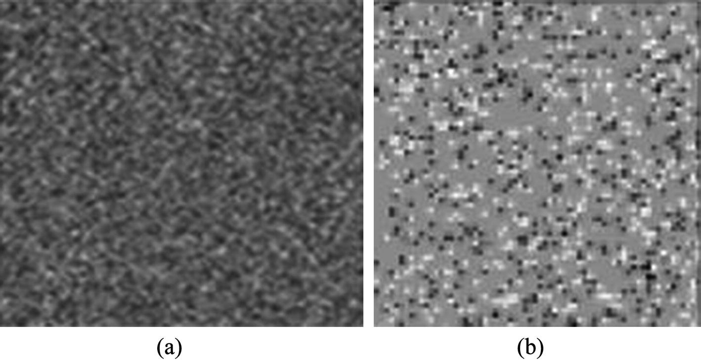 Figure 2-1 Examples of noise a Gaussian noise b impulse noise The - photo 1