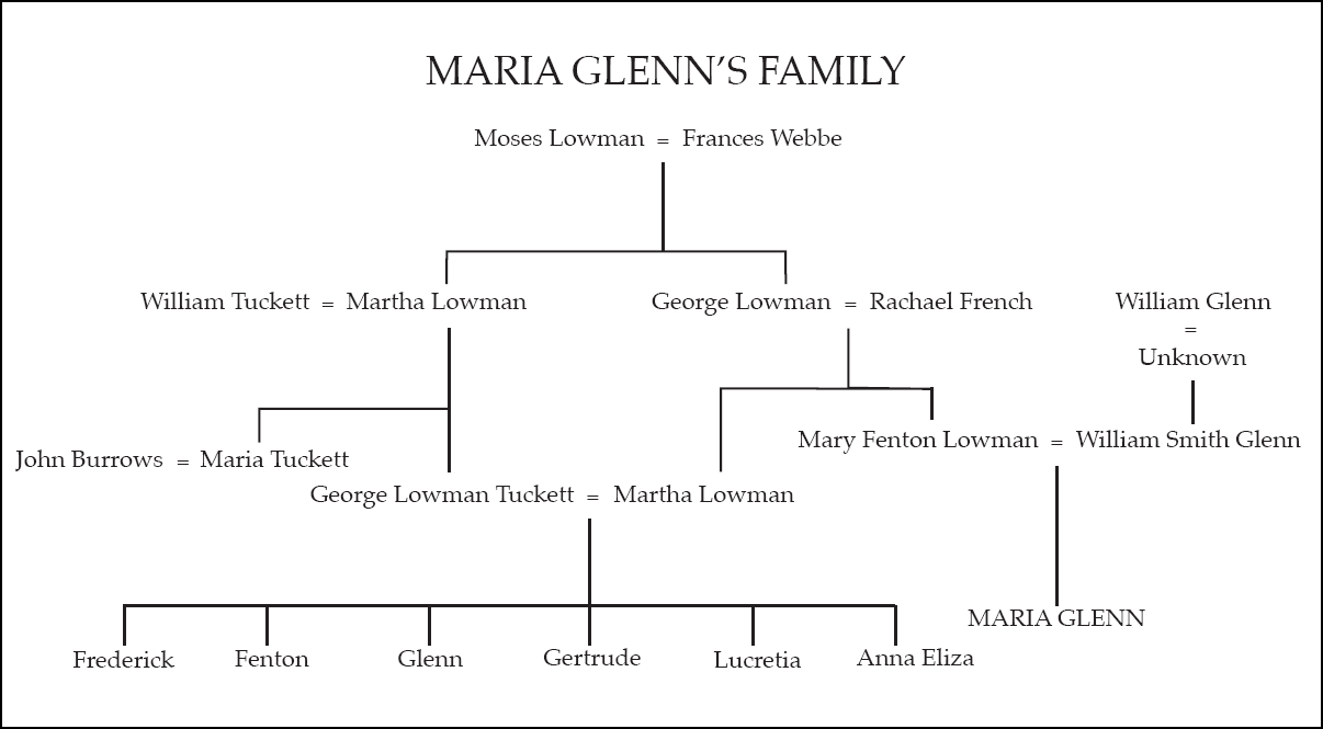 Map of Taunton Slavery Like many people looking into their family - photo 1