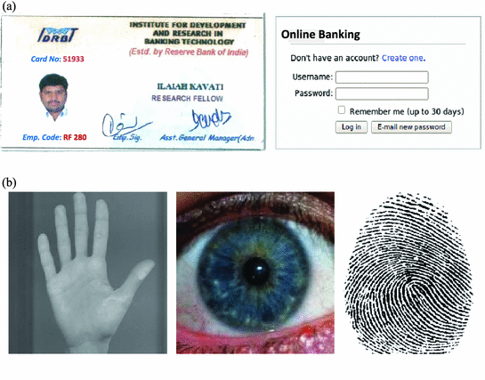 Fig 11 Personal authentication techniques a Traditional methods such as - photo 1