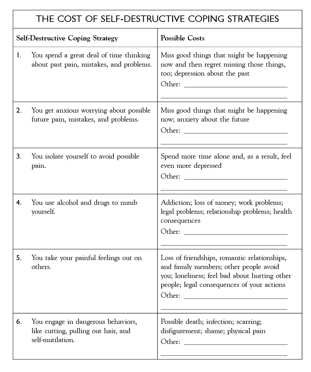 The costs of these self-destructive coping strategies are clear All of them - photo 2