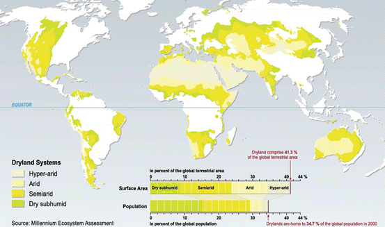 Fig 12 Distribution of global drylands as classified by the UNCCD Millennium - photo 2