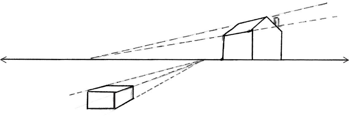 In this diagram I have put in a single horizon line See how the roof of the - photo 7