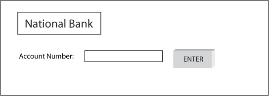 This functional type of testing verifies that the valid inputs result in - photo 1