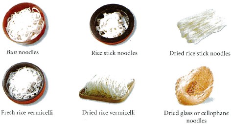 Noodles made from rice both fresh and dried are widely used in Vietnamese - photo 6
