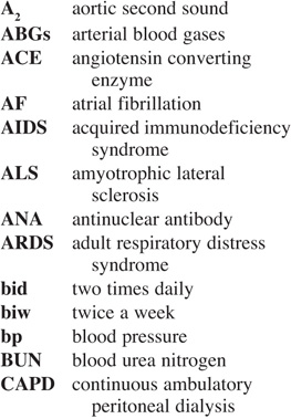 Harrisons Manual of Medicine - photo 1