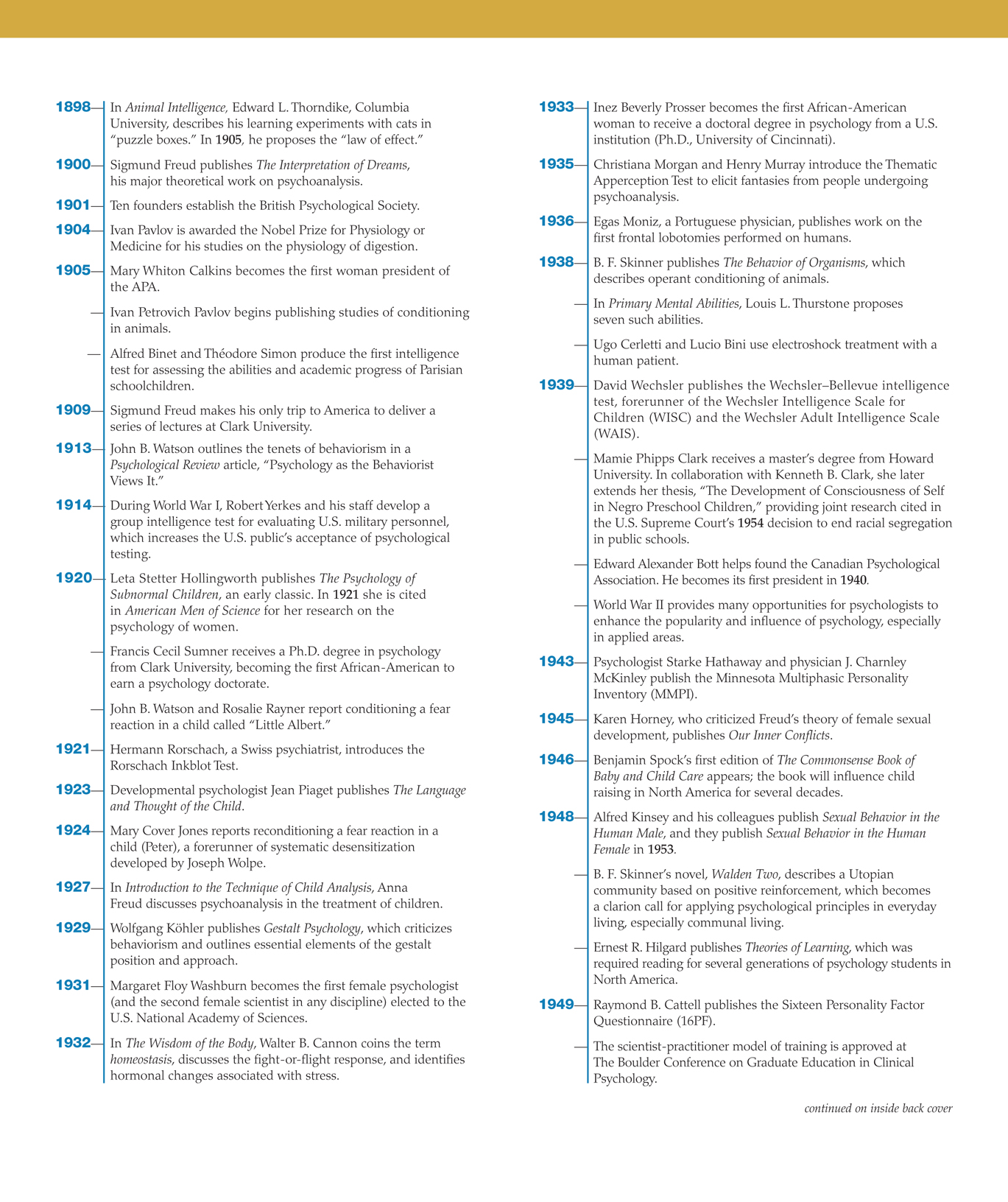 THE STORY OF PSYCHOLOGY A TIMELINE by Charles L Brewer Furman University - photo 3