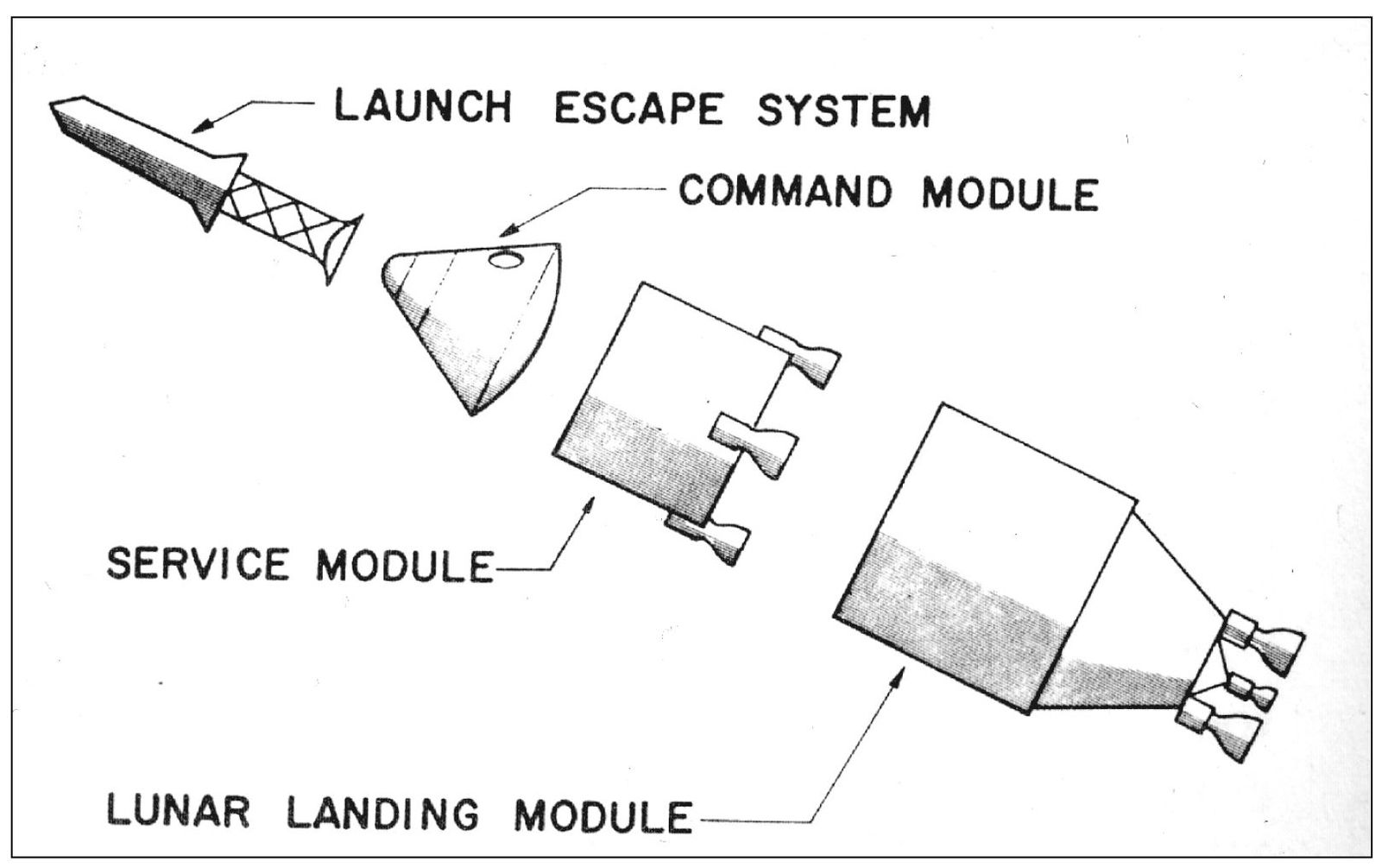 A NASA MOONSHIP CONCEPT 1961 This NASA direct landing concept would have - photo 4