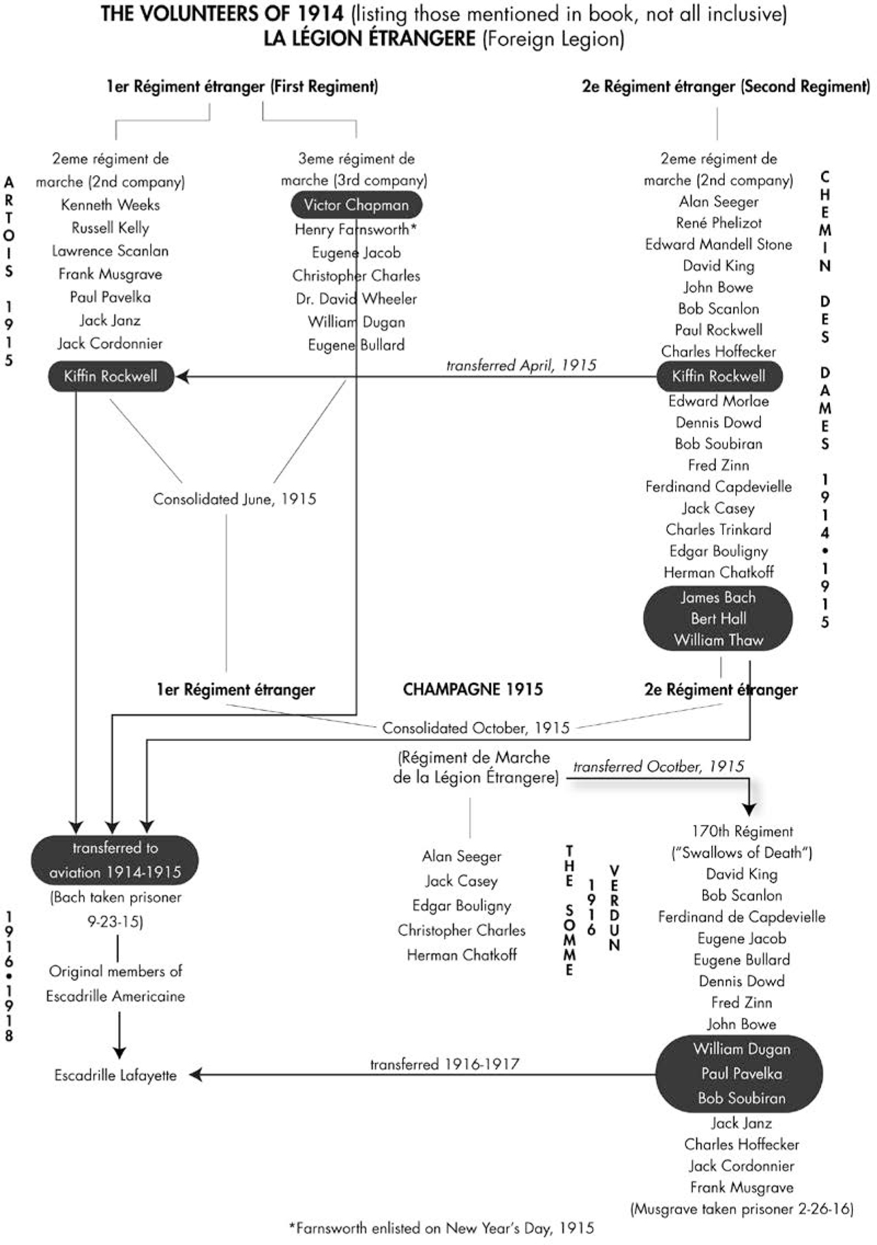 Chart courtesy of Midori Tuzuki W hat would you risk your life for For most - photo 6