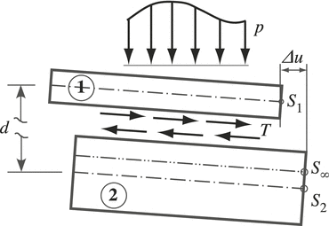 Fig 6 Model of the main structure of the fuzzy compound bridge effective - photo 12