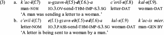 Logic Language and Computation 11th International Tbilisi Symposium TbiLLC 2015 Tbilisi Georgia September 21-26 2015 Revised Selected Papers - photo 3