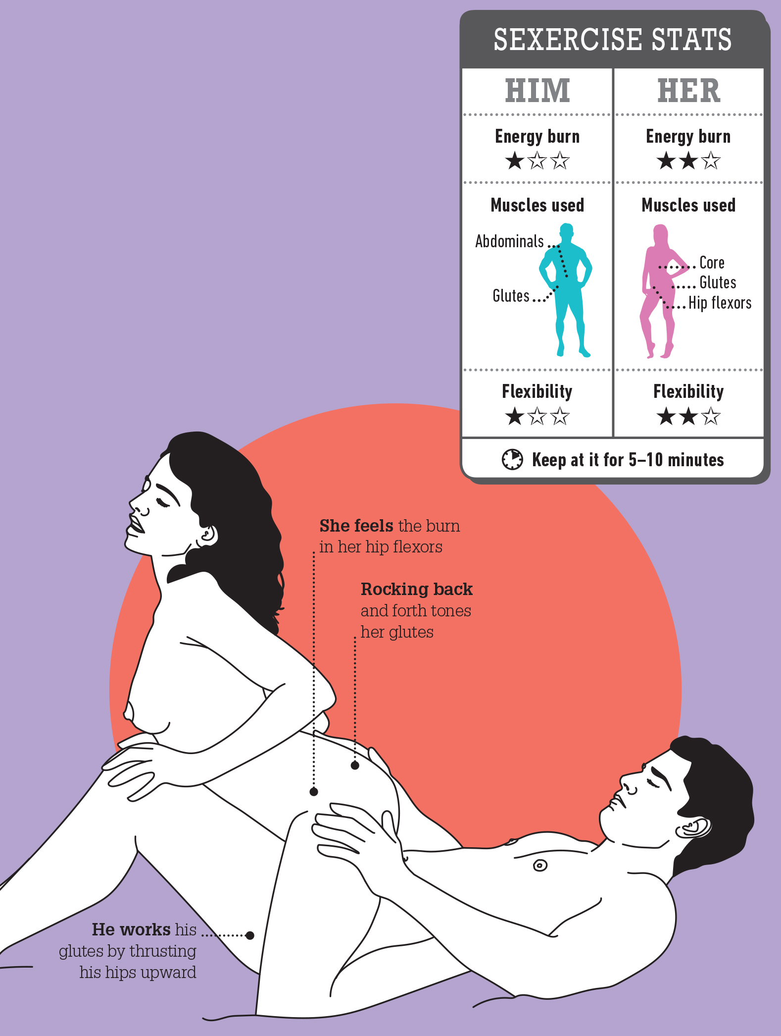 GO TO X marks the spot Only the most crucial parts of your bodies touch in - photo 9