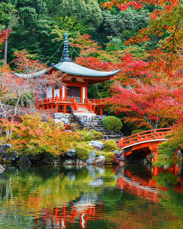 Daigo-ji COWARDLION SHUTTERSTOCK Why I Love Kyoto By Chris Rowthorn - photo 7