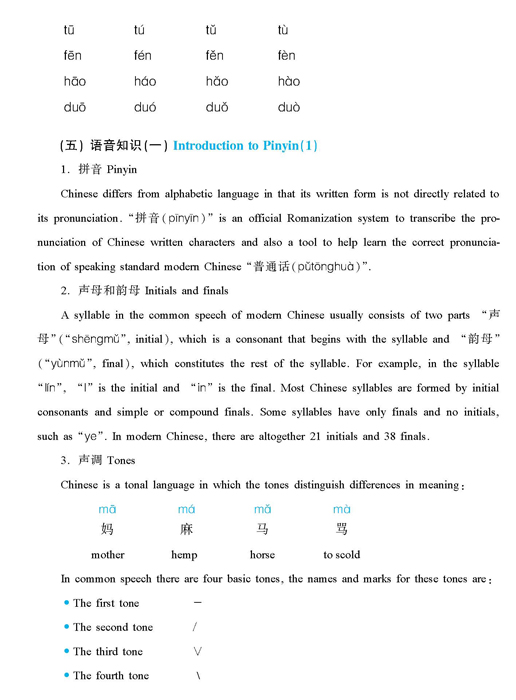 Pronunciation Drills - photo 13