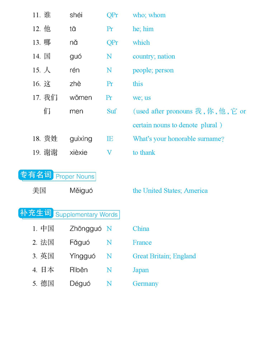 Notes Pronunciation - photo 34