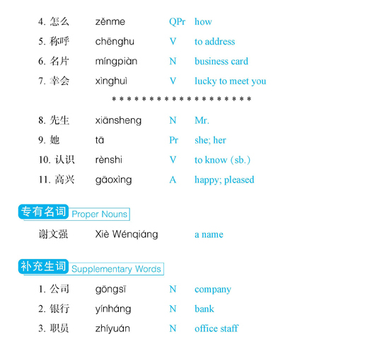 Notes Pronunciation - photo 45