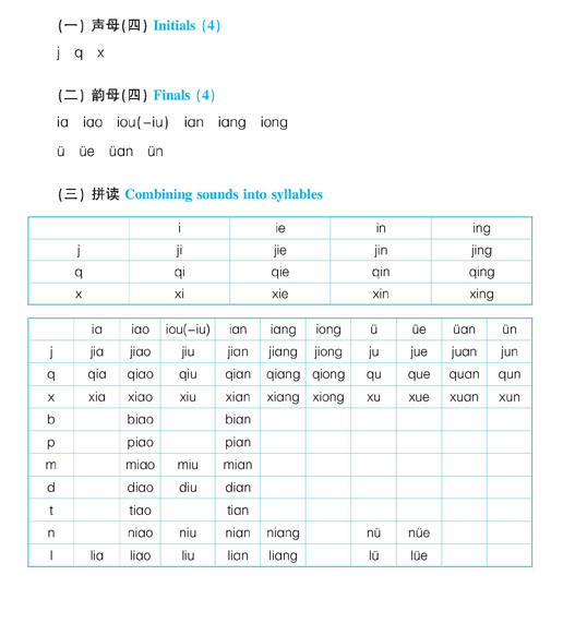 Pronunciation Drills Conversation Practice - photo 48