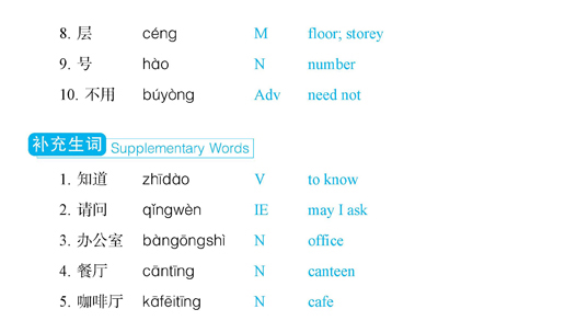 Notes Pronunciation Pronunciati - photo 56