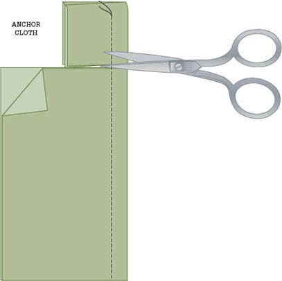 Appliqu EDGE SATIN STITCH A satin stitch is the most basic appliqu stitch and - photo 8