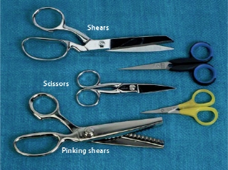 Shears Ideal for cutting out fabric shears have blades longer than 6 and two - photo 9