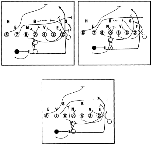 Blocking Rules Backfield Coaching Points 2- Spread Stalk 1 Unbalance - photo 4