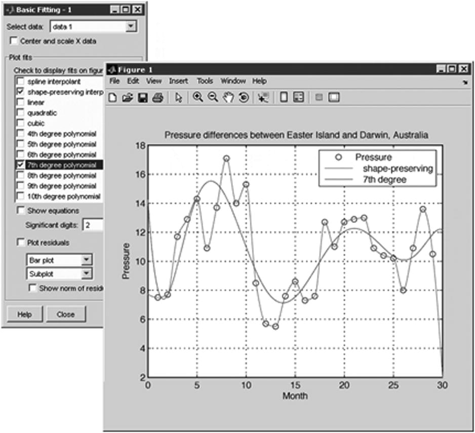 Figure 1-5 Figure 1-5 The MATLAB platform allows efficient access to data - photo 5