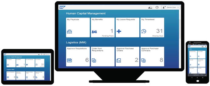 Figure 1-1 The Fiori user experience as seen on all types of devices The - photo 1