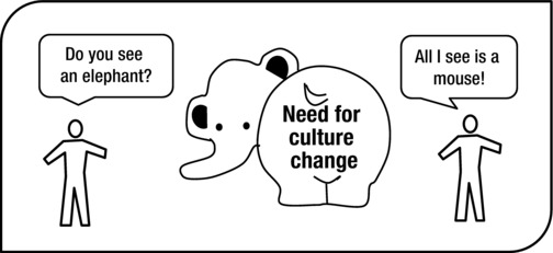 Figure 1-1 Agile elephant in the room Agile requires a culture change but - photo 1