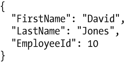 Figure 1-1 Sample document structure JSON code Figure 1-2 Sample - photo 1