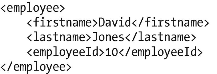 Figure 1-2 Sample document structure XML code Documents can contain many - photo 2