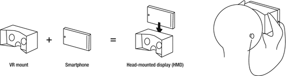 Figure 1-2 Mobile-based VR setup Web-Based Virtual Reality First - photo 2