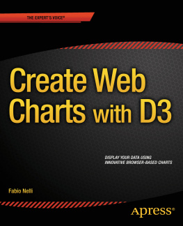 Nelli Create Web Charts with D3