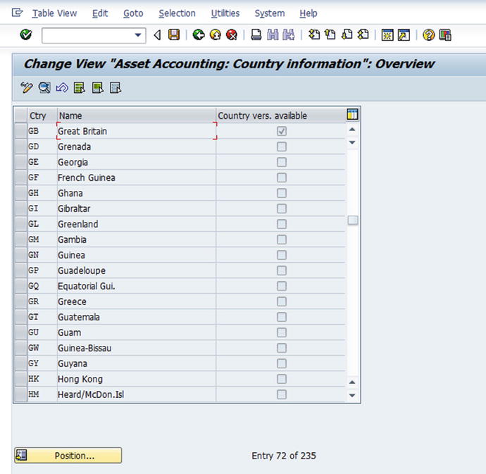 Figure 1-1 List of country-specific settings supplied by SAP in the system for - photo 1