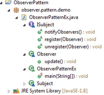 Implementation package observerpatterndemo import javautil class - photo 2