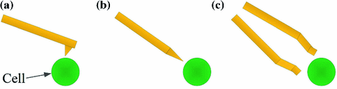 Fig 11 Typical tethered micromachines for biological cell micromanipulation - photo 2