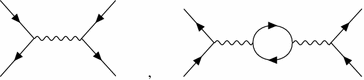 Fig 21 Example Feynman graphs The weight of the graph in the sum is its - photo 1