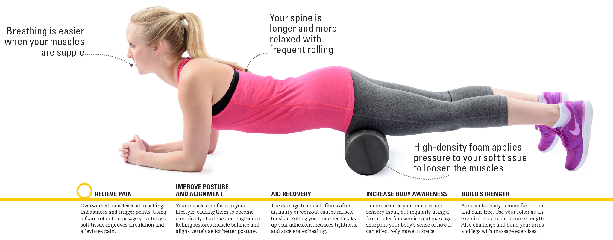 More Reasons to Roll Its inexpensive Foam rolling requires little investment - photo 13