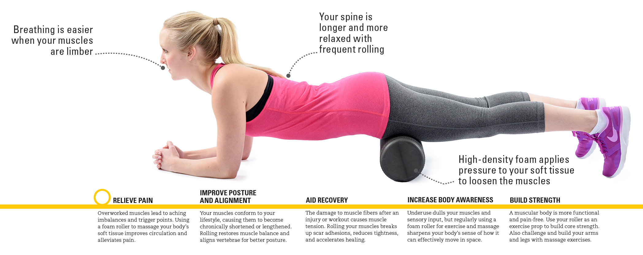 More Reasons to Roll Its inexpensive Foam rolling requires little investment - photo 13