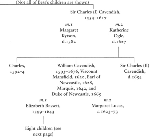 THE CAVENDISH FAMILY TREE PART TWO Key Cavendish of Welbeck Relations by - photo 5